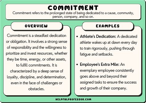 31 Commitment Examples (2024)