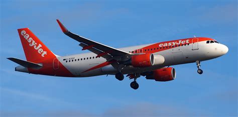 Easyjet A320 Flap / Landing Gear Mis-selections - Aerossurance