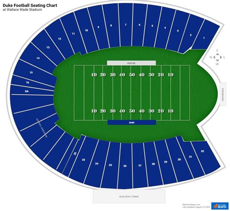 Wallace Wade Stadium Seating Chart Detailed | Elcho Table