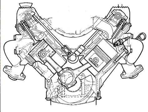 A sectional view of the ROVER V8 engine. A masterpiece of design. | Rover | Pinterest