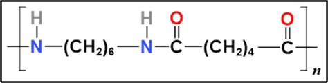 Optoelectronic investigation and spectroscopic characteristics of polyamide-66 polymer