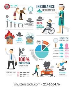 3,473 Life Insurance Infographic Images, Stock Photos, and Vectors ...