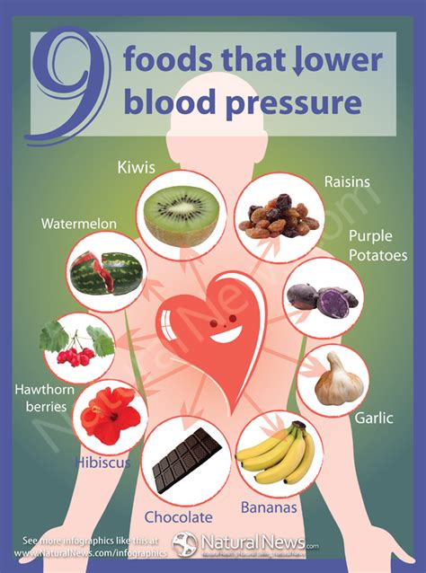 iHeart Good Health: Infographic: 9 Foods That Lower Blood Pressure