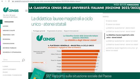 censis202223.png — Laurea Magistrale in Architettura