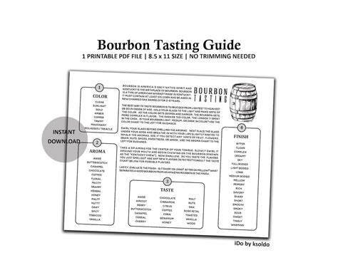 Printable Bourbon Tasting Guide Bourbon Tasting Notes Bourbon Score Card bourbon Rating bourbon ...