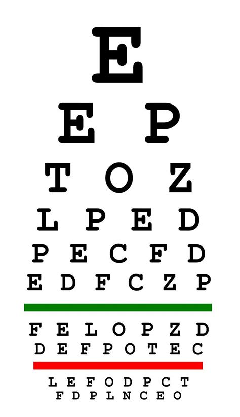 Snellen Chart: Red And Green Bar Visual Acuity Test ...