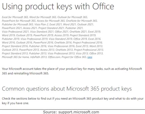 List Of Microsoft Office Product Key Office 365 (Updated, 46% OFF