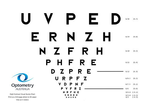 Visual Acuity Chart Printable