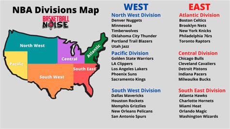 What are the 6 NBA divisions? – Basketball Noise