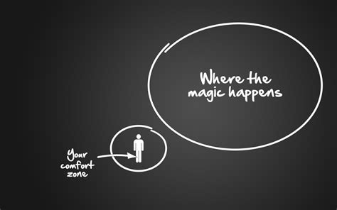 Magic happens OUTSIDE your Comfort Zone | ABC of Success