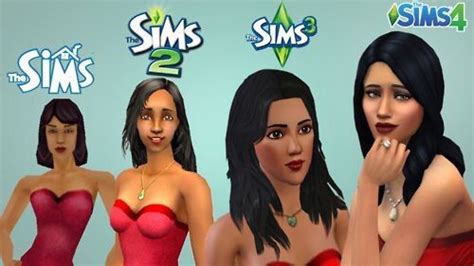 Sims evolution | Sims Amino