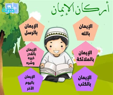 اركان الايمان الستة فى الاسلام بالترتيب مع الشرح والدليل - موقع خَزنة