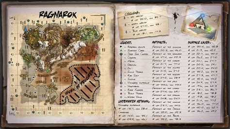 Ragnarok Map for Ark Survival Evolved by ElderWraith on DeviantArt