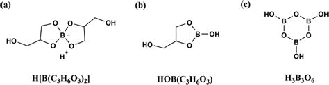 Molecular structure formulae of (a) H[B(C3H6O3)2], (b) HOB(C3H6O3), and ...