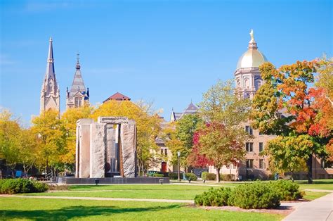 The 7 Best College Towns to Visit in The U.S.