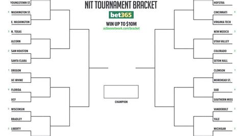 NIT: Printable Bracket for 2023 Tournament