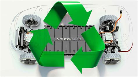 Why Volkswagen is already planning the second life for its electric car batteries - Motoring ...