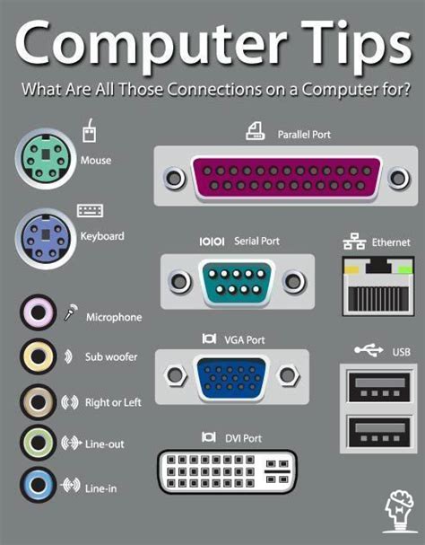 the cover of computer tips, with different types of wires and ...