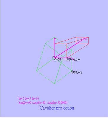 3D projection matrix