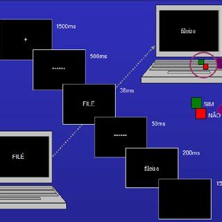 Priming experiment | Download Scientific Diagram