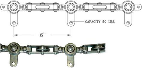 Chain assembly | Conveyor system, Conveyor, System