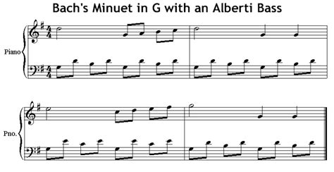 Alberti Bass Piano Accompaniment | hubpages