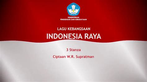 Lagu Indonesia Raya – newstempo