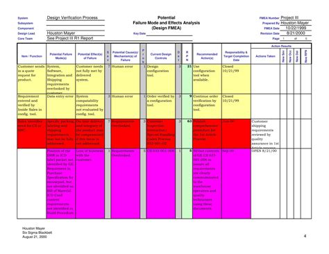 Free Printable FMEA Templates [PDF, Excel, Word] Example