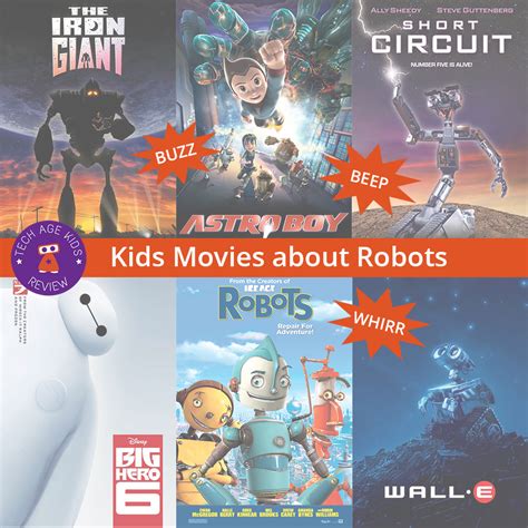 Kids Movies About Robots - Buzz, Whirr, Beep! | Tech Age Kids ...