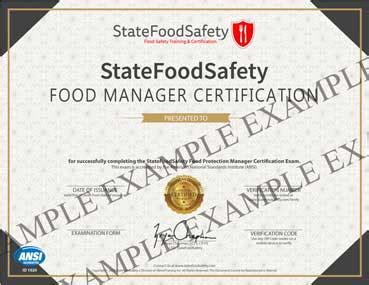 Food Safety Management System Certificate