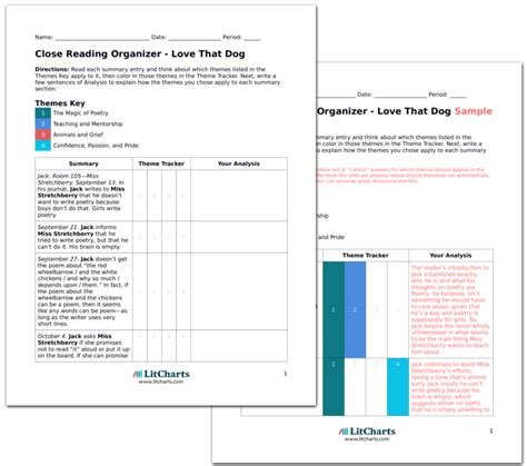 Love That Dog by Sharon Creech Plot Summary | LitCharts