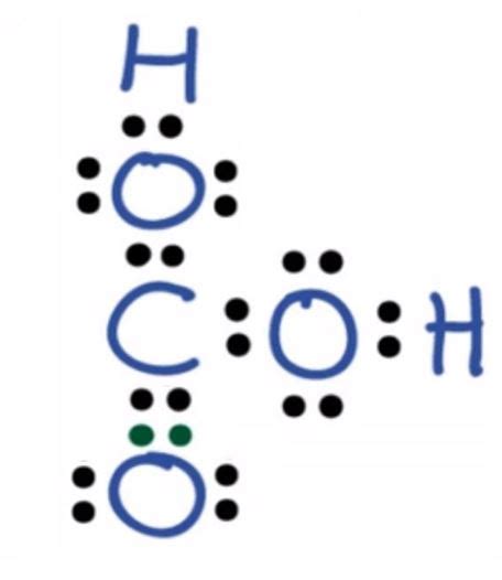 H2CO3 Lewis Structure, Molecular Geometry, Hybridization, and MO Diagram - Techiescientist (2022)