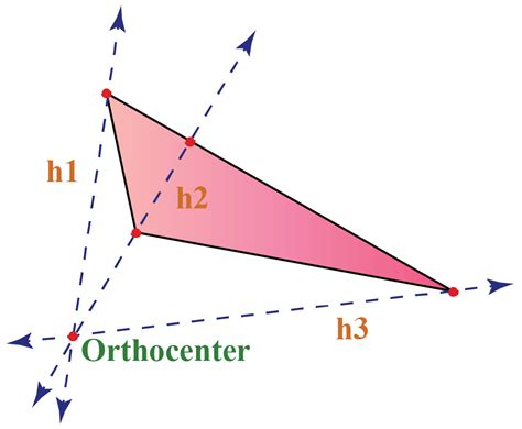 Obtuse Angled Triangle | Formula and Properties | Solved Examples & Practice Questions