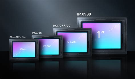 Xiaomi teases 12S Ultra smartphone with brand-new 1"-type Sony IMX989 ...