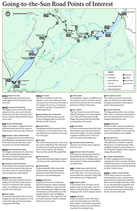 Going-to-the-Sun Road sightseeing map