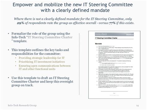 Steering Committee Charter Template