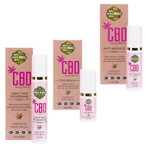 CBD Skin Care Time Machine Gift Pack - Uncle Bud’s Hemp