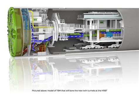 Tunnel Boring - Hampton Roads Bridge-Tunnel Expansion Project