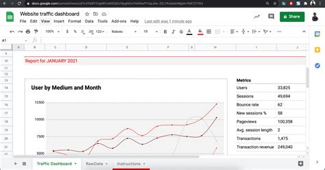 Free Google Sheets Dashboard Template - FREE PRINTABLE TEMPLATES