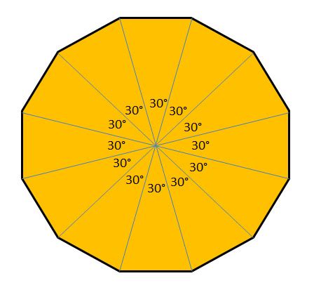 Gallery For > Dodecagon Shape 12 Sides