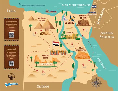 Mapa Egipto - Recorrido de la serie. | Piramides de egipto dibujo ...