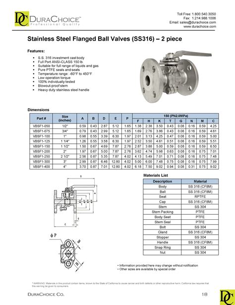 PC FLANGED BALL VALVE H2FC150 YUENG SHING INDUSTRIAL, 47% OFF