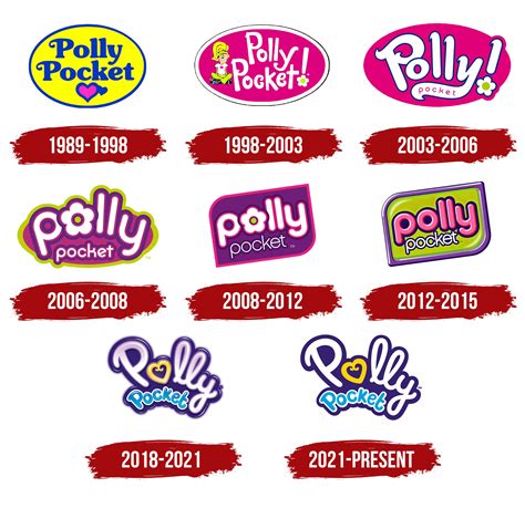 Polly Pocket Logo, symbol, meaning, history, PNG, brand