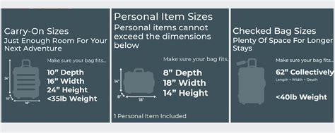 Frontier Airlines Baggage Policy: How to Reduce Baggage Cost +1-844-933 ...