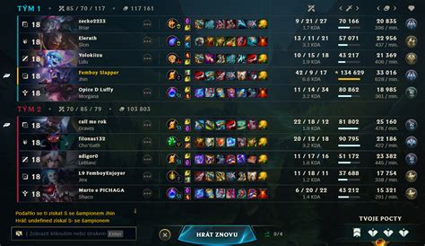 Funnily enough, this was my 4th Jhin game in my life : r/JhinMains