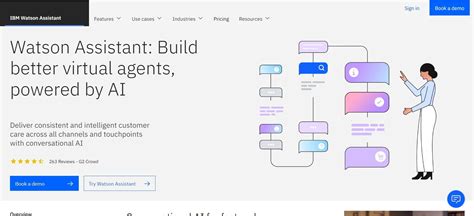 IBM Watson AI Chatbot: Revolutionize Customer Care with AI