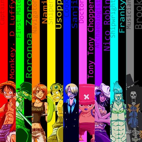 The Straw Hat Pirates by TheAlzaran91 on DeviantArt