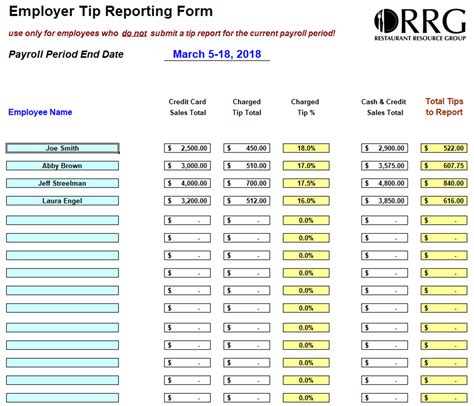 Weekly And Monthly Tip Reporting Sheet