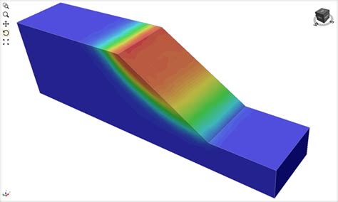 Rocscience | Does 3D Slope Stability Analysis Always Produce Higher Factors of Safety than 2D ...