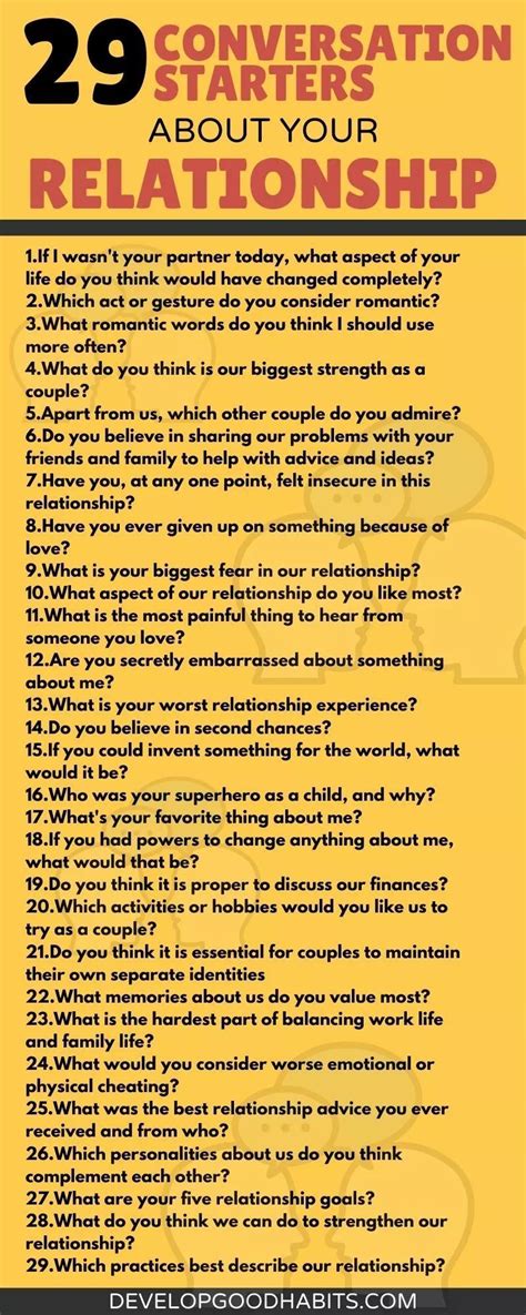 137 Conversation Starters & Questions for Couples | Relationship topics, Conversation topics for ...